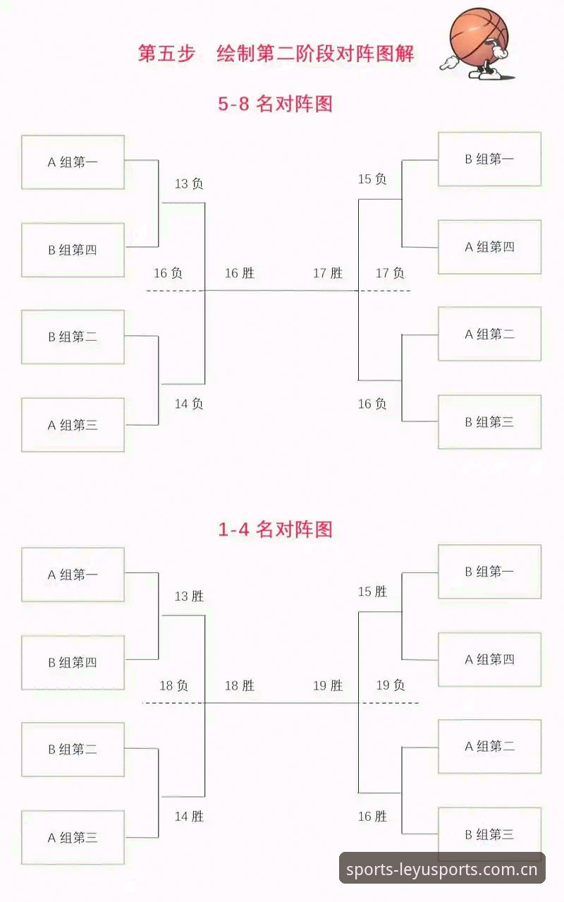 乐鱼体育国际赛事攻略详解——从入门到精通的全流程指南